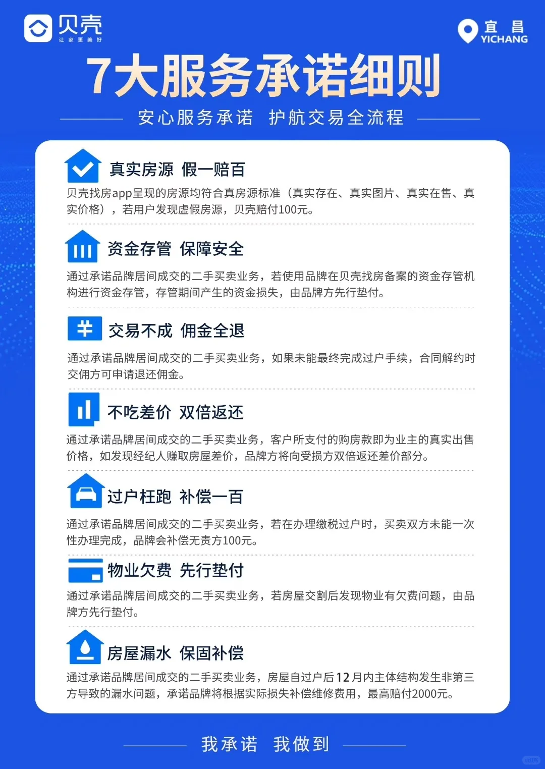 宜昌贝壳7大保障