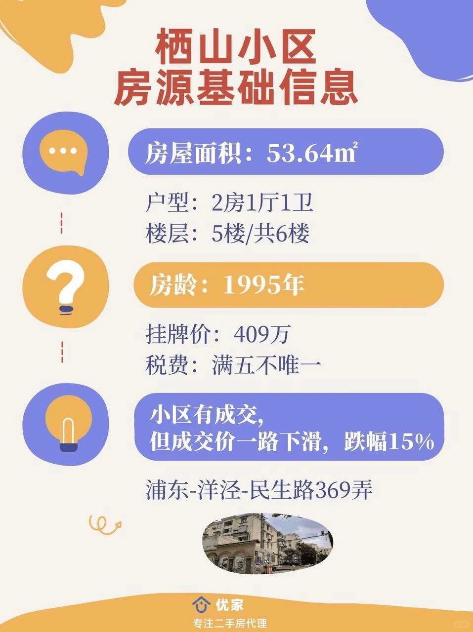 上海卖房血淋淋的教训，千万别信中介❗