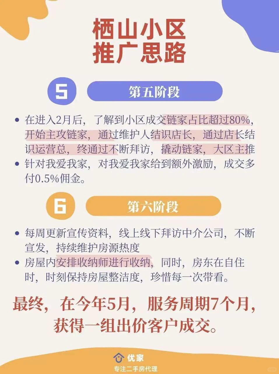上海卖房血淋淋的教训，千万别信中介❗