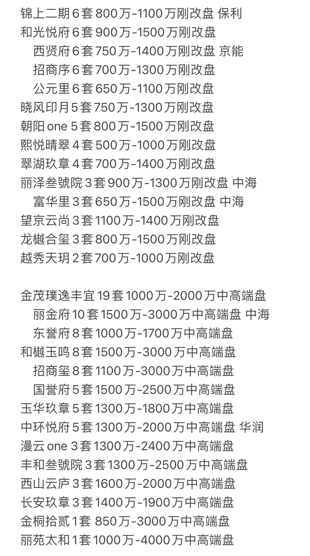 北京新房十一月CJ