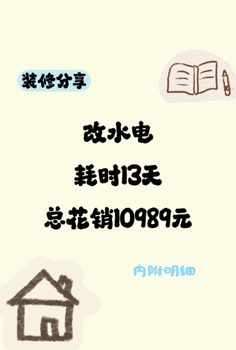 143平毛坯装修｜水电阶段费用大公开