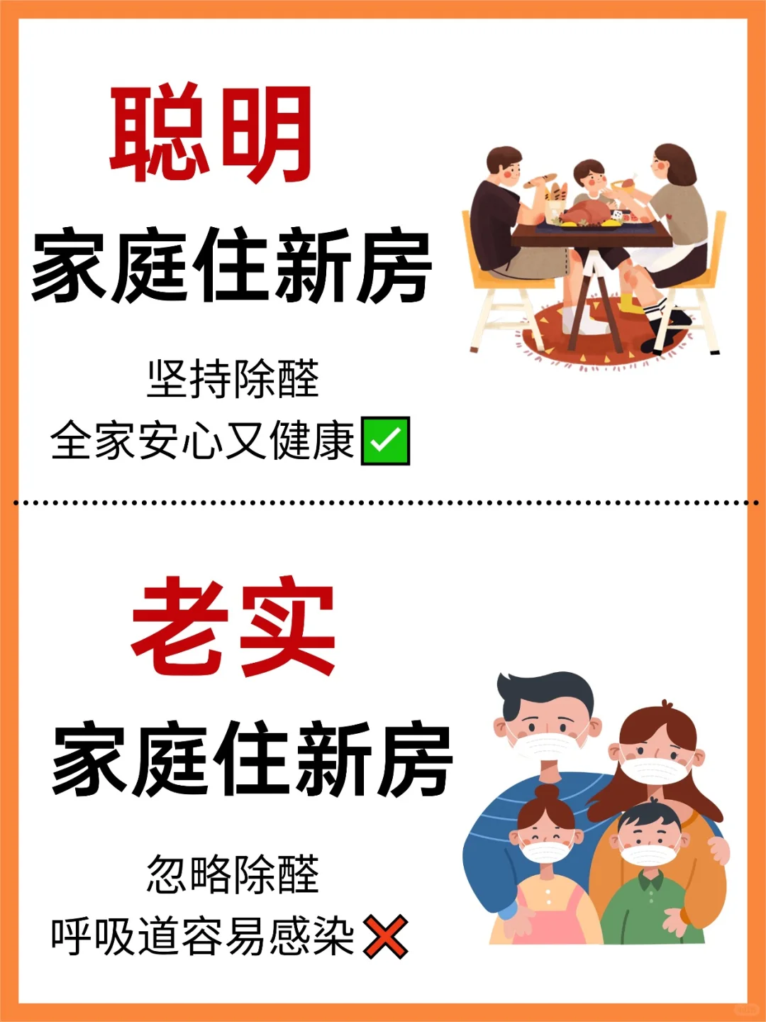 聪明家庭住新房！一定要做好除醛措施