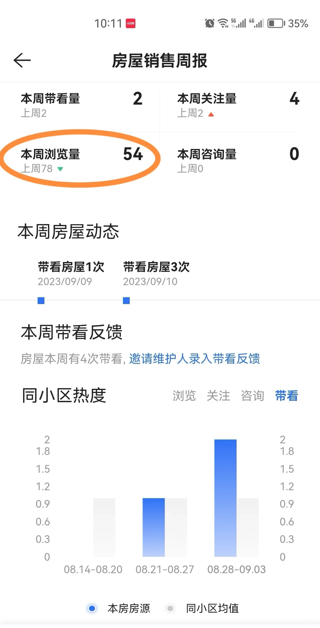 中介卖房也被“套路”~二手房业主进
