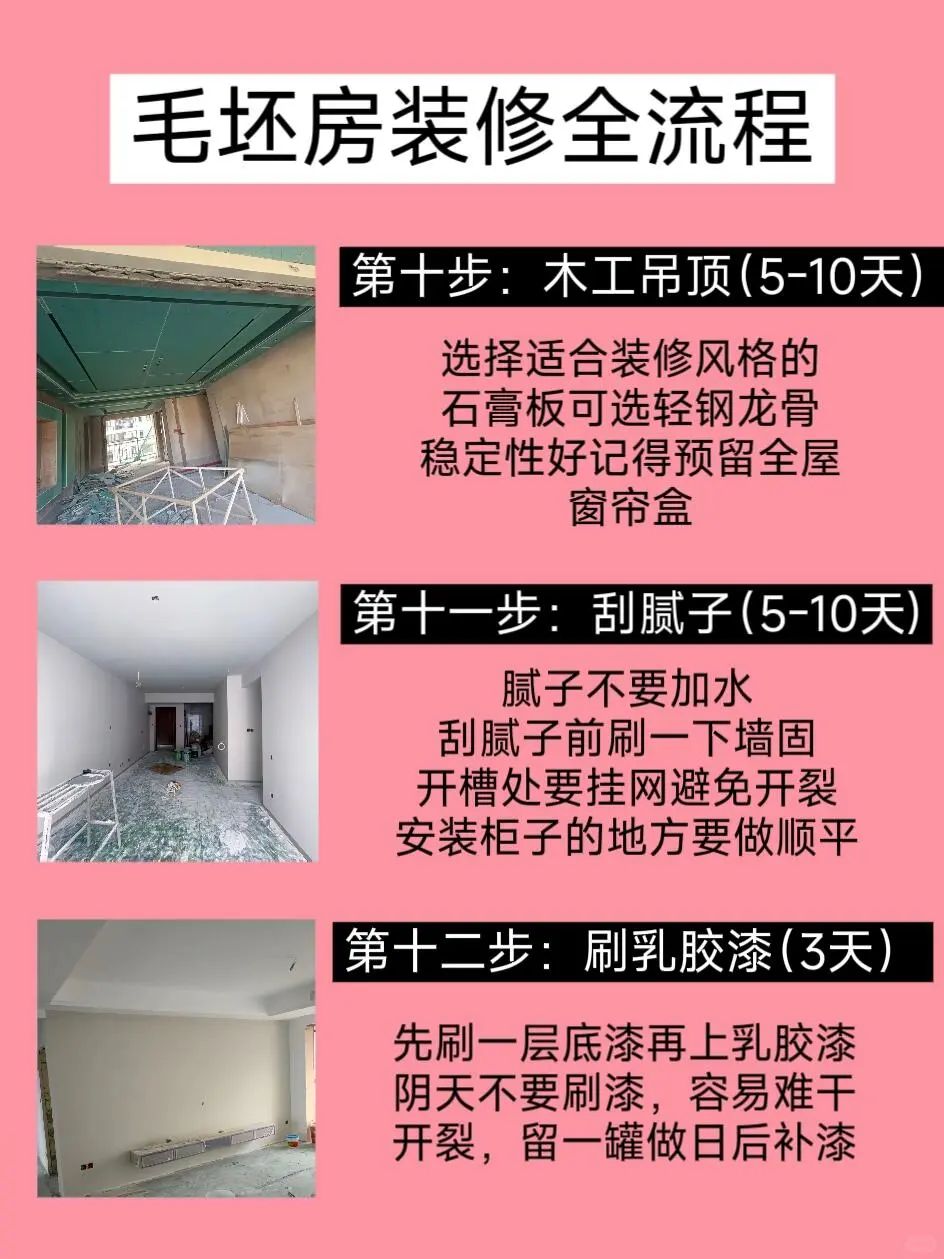 毛坯房装修全流程「傻瓜级」指南