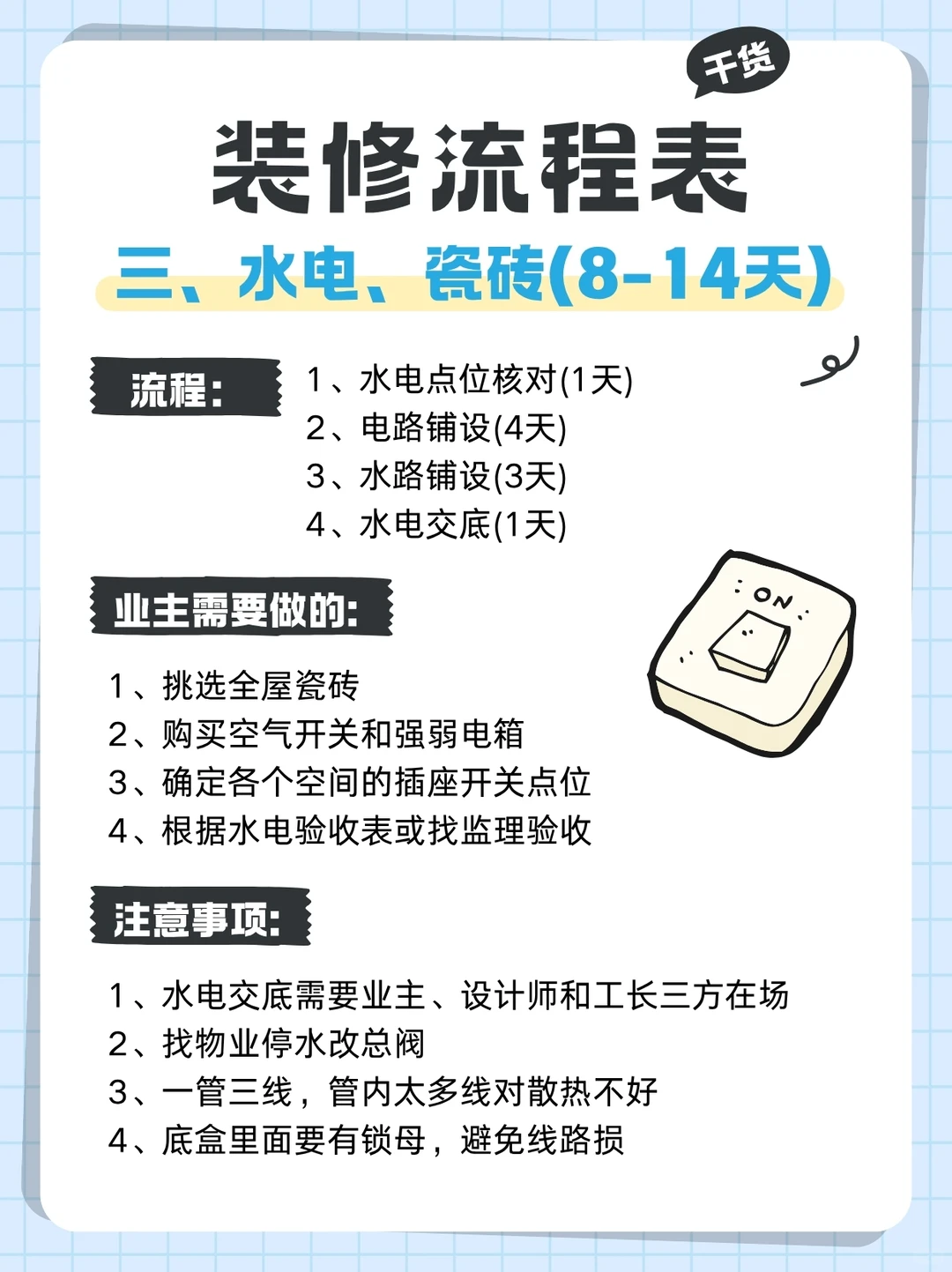 毛坯装修流程|7️⃣个阶段思维导图