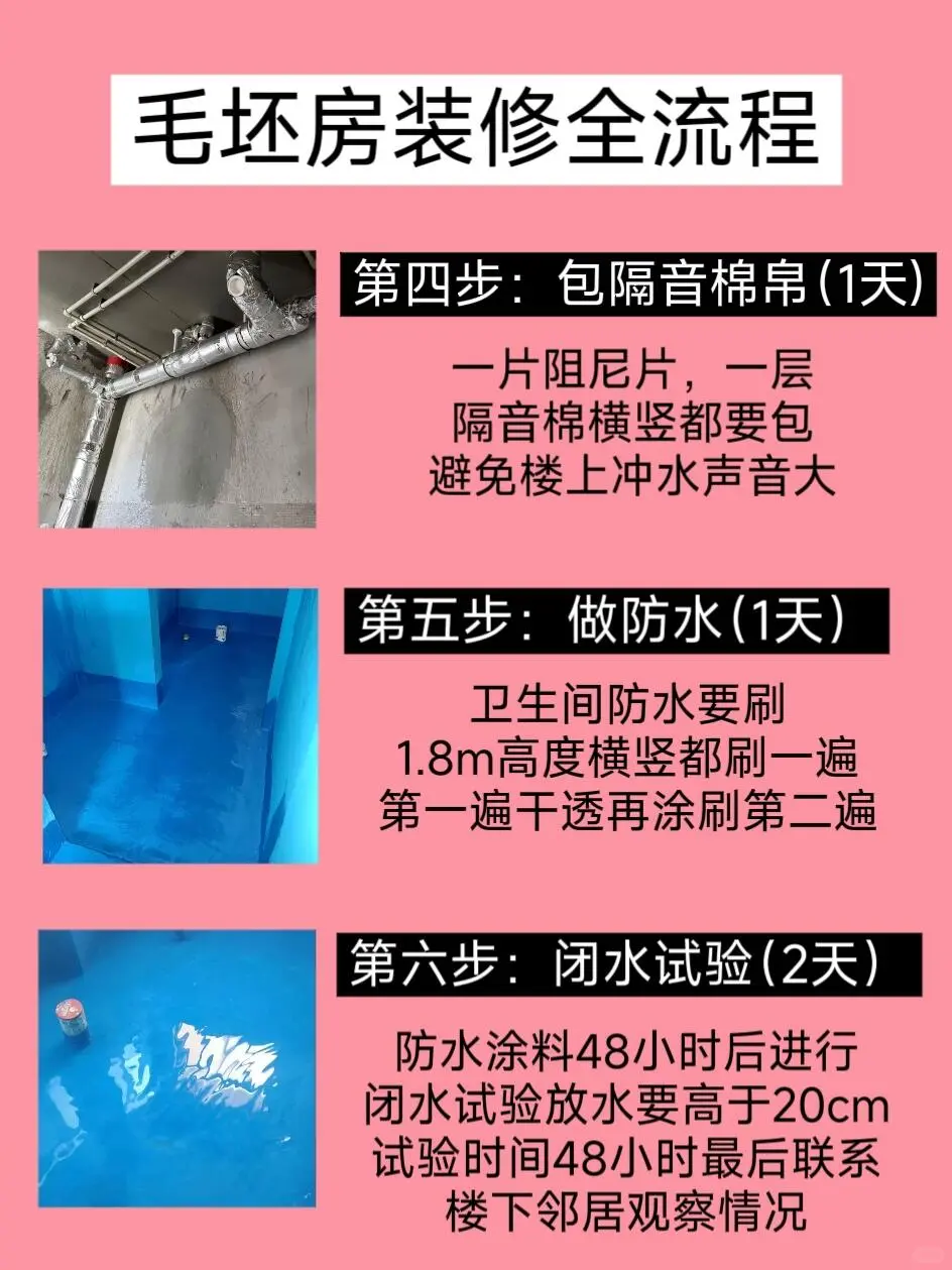 毛坯房装修全流程「傻瓜级」指南