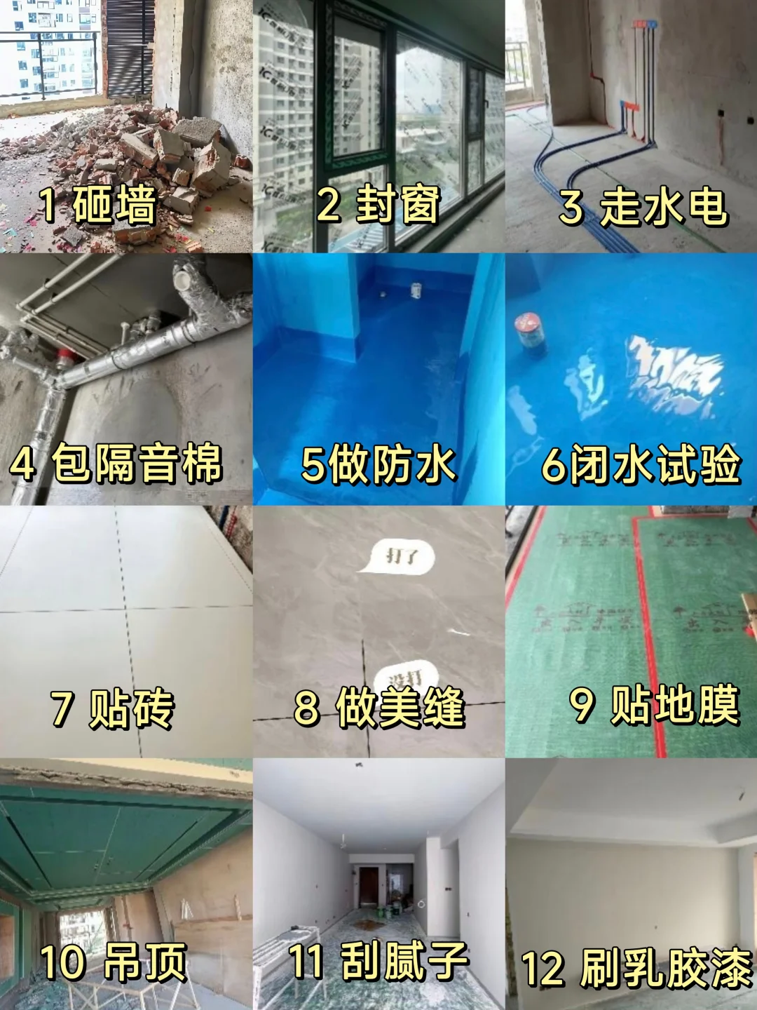 毛坯房装修全流程「傻瓜级」指南