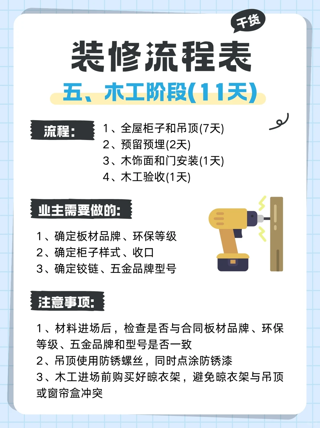 毛坯装修流程|7️⃣个阶段思维导图