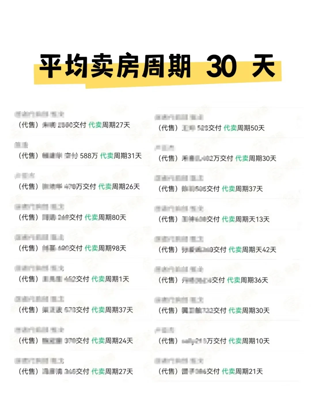 救命！北京卖房太坑了！进来一个劝一个！