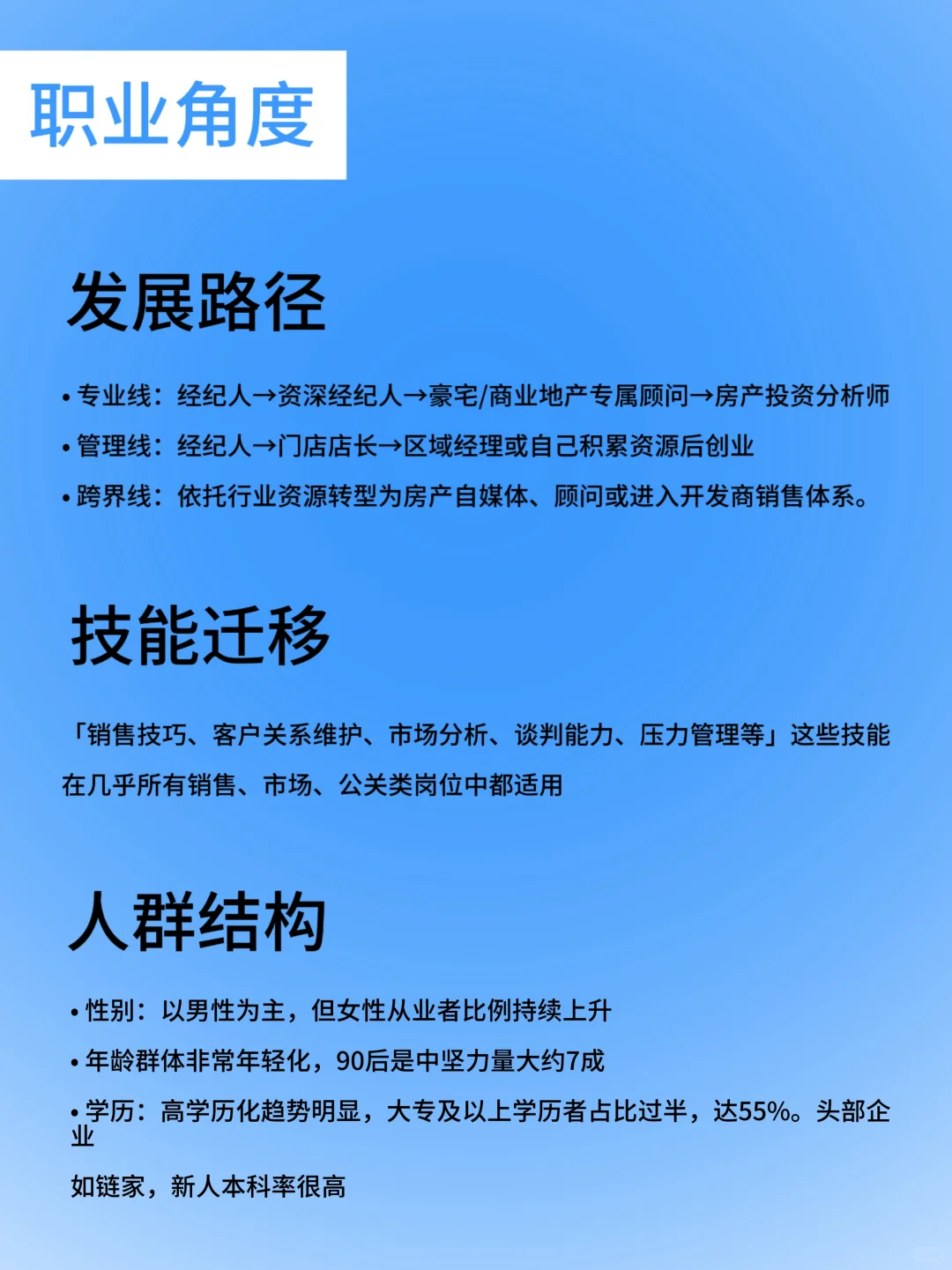 每天了解一种职业—房产中介