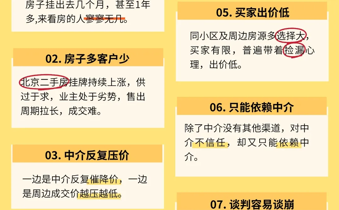 YYDS❗想快速卖房还是不能靠中介啊