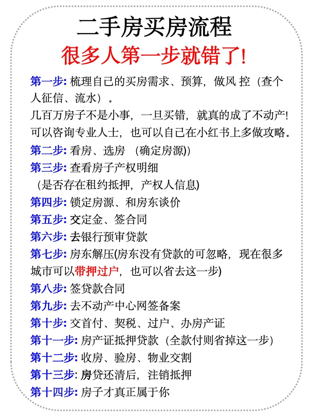 哭了😭早看到就不会被中介公司随意忽悠了