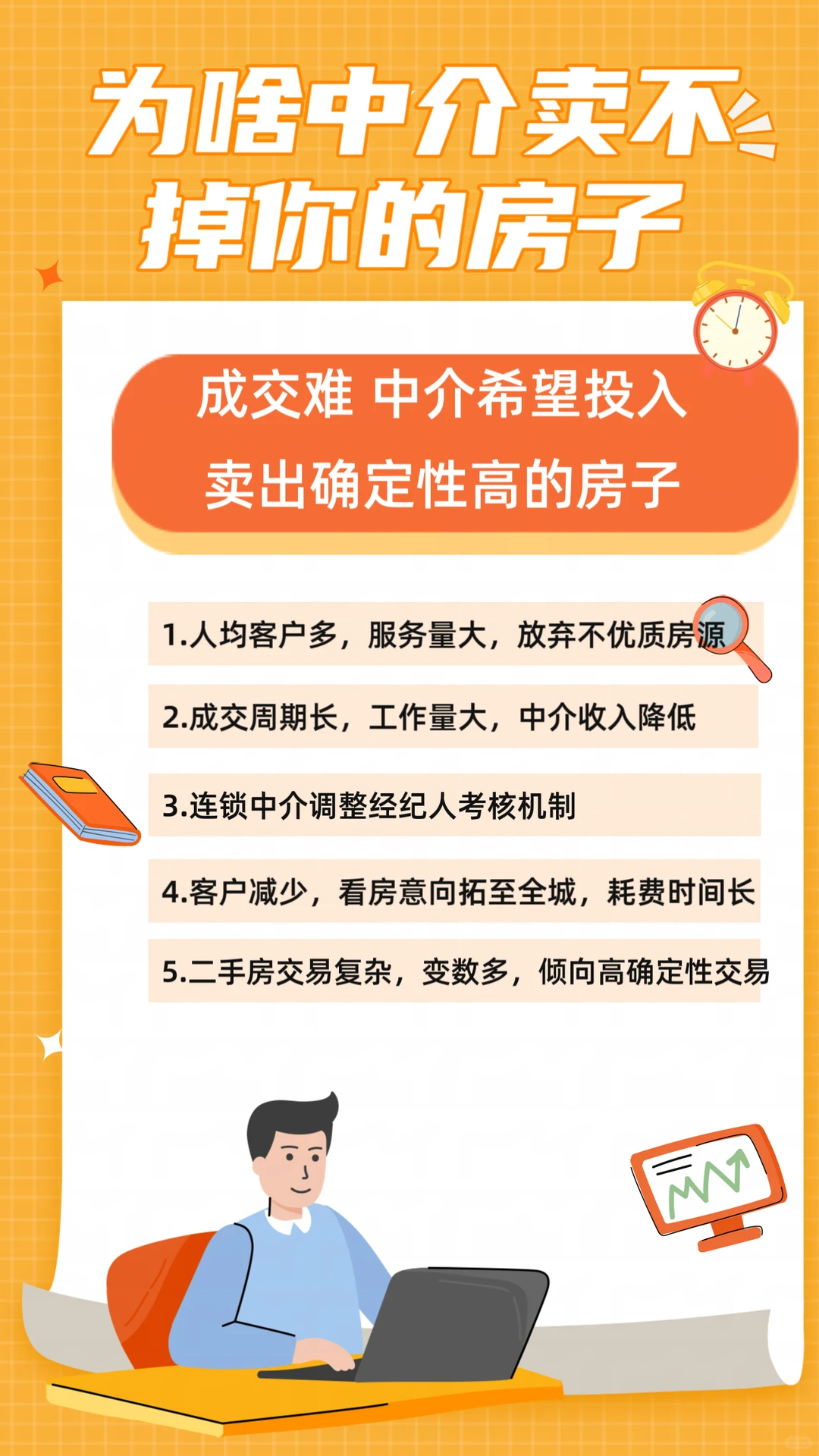 YYDS❗想快速卖房还是不能靠中介啊
