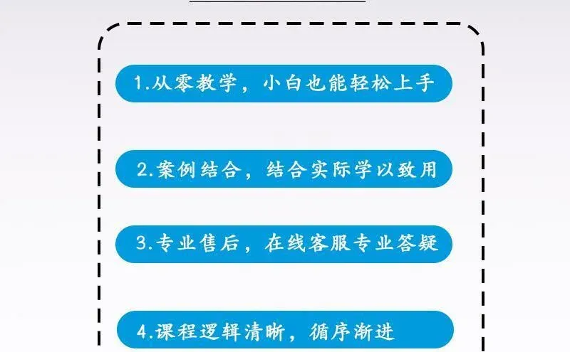 装饰装修识图全攻略：从入门到精通的宝藏课程