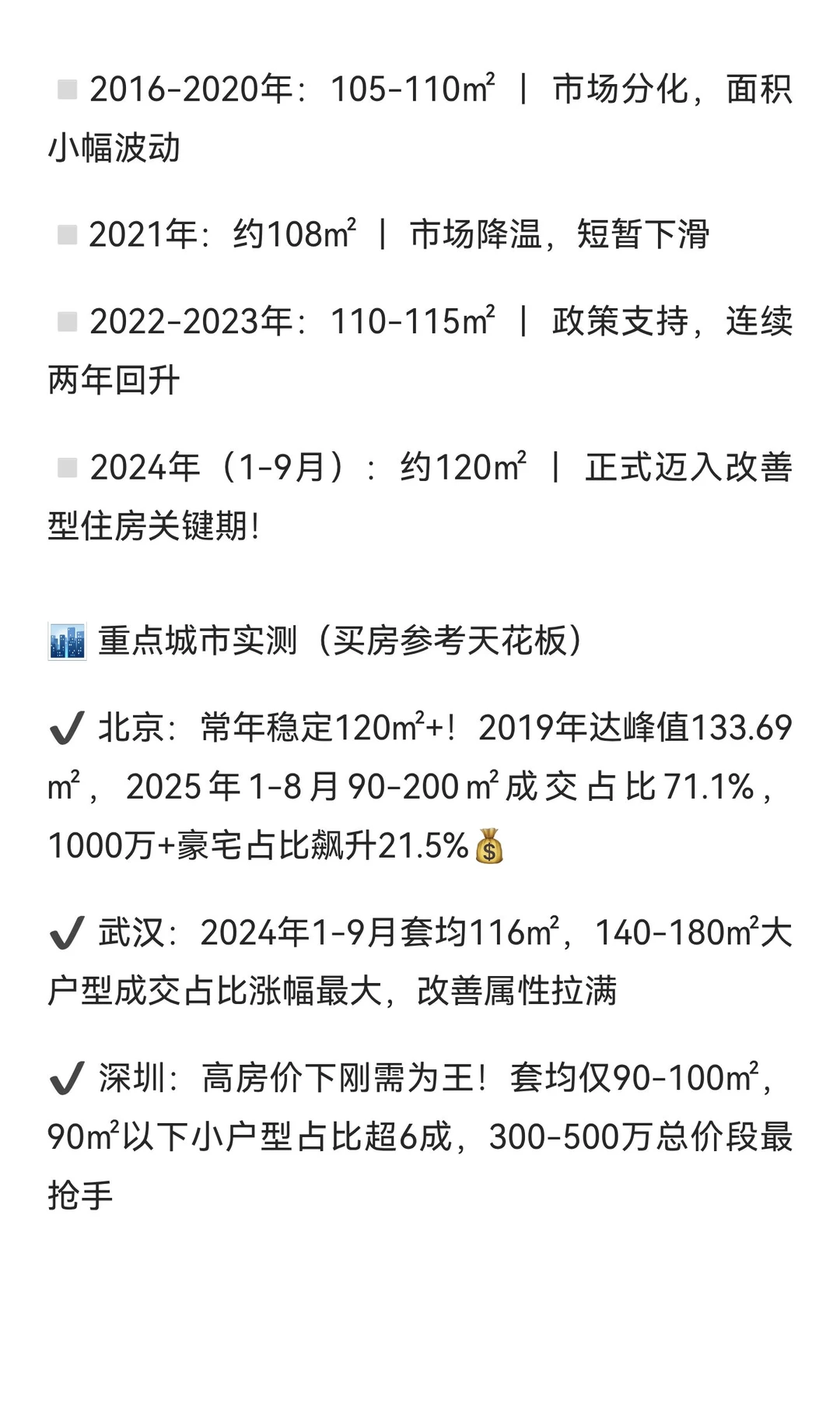 2025买房必看！全国新房套均面积飙升120㎡