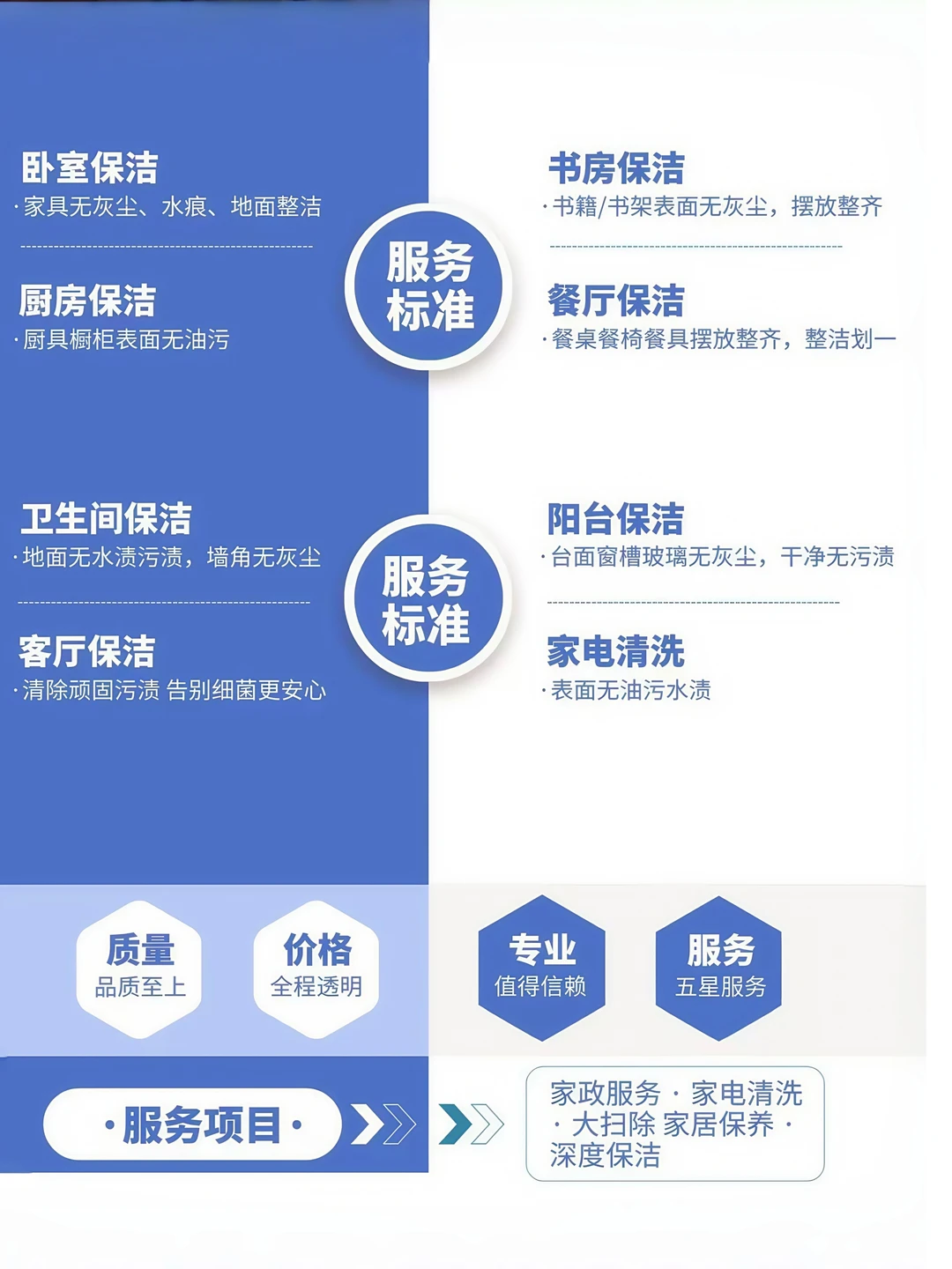 邯郸保洁服务｜全屋清洁深度保洁家电清洗