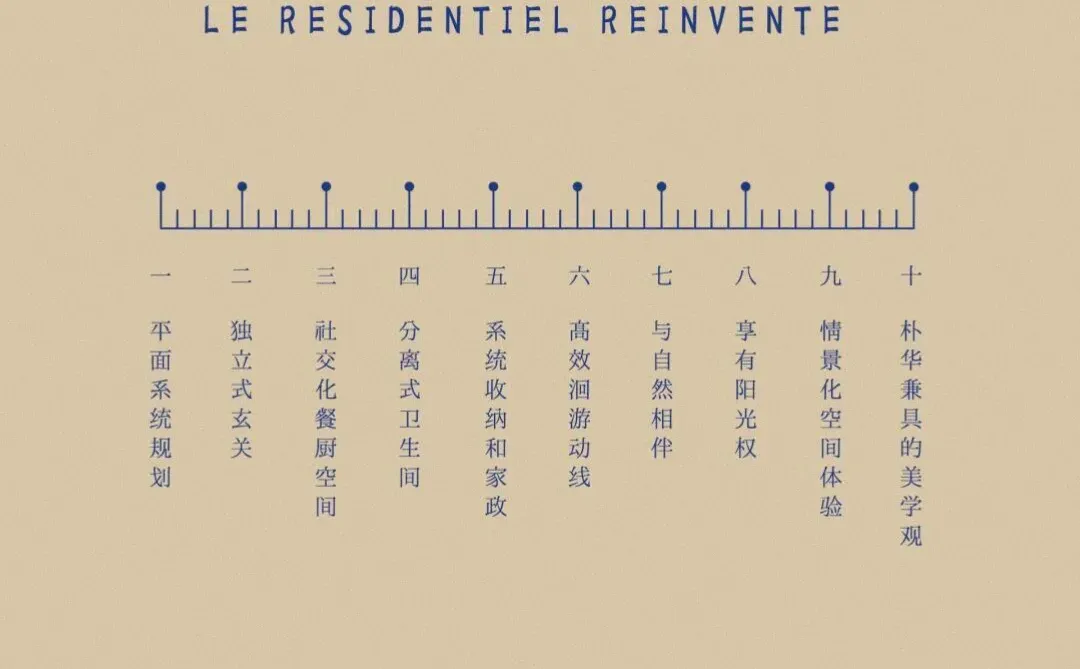 80年代父母辈的装修 又回来了吗？