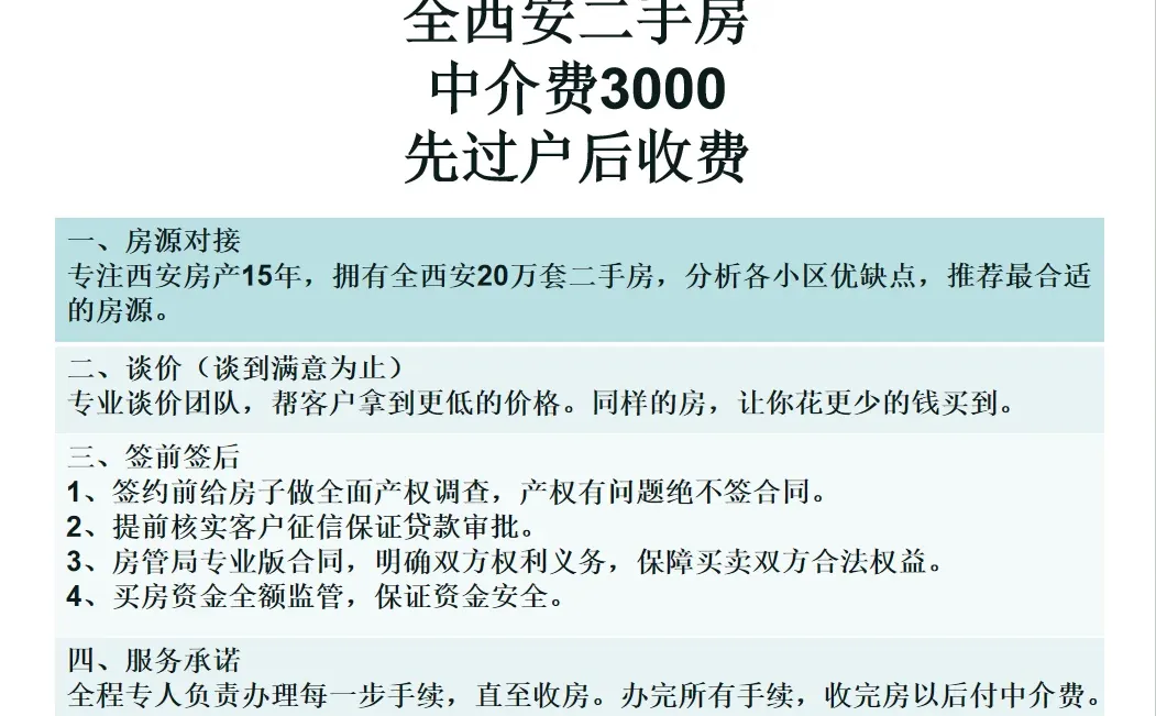 西安二手房中介费大降，先过户后收费