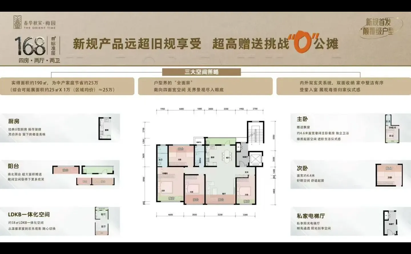 邯郸东区好房，学校近！