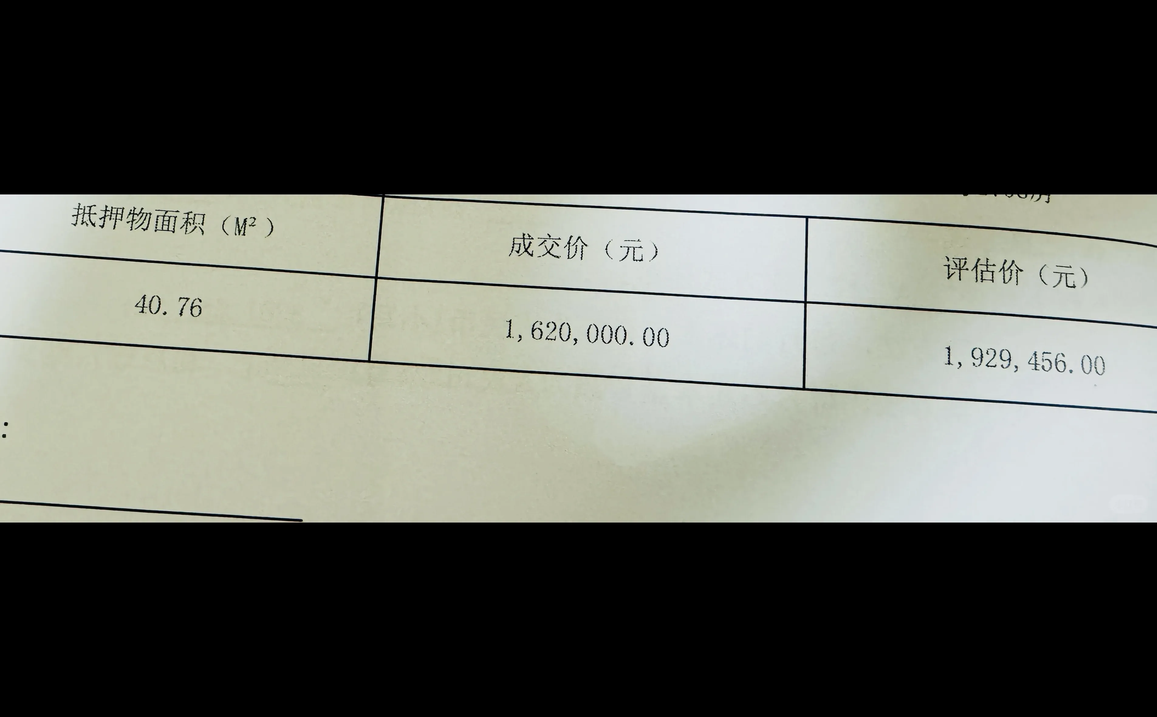 拿到房产证啦❗️