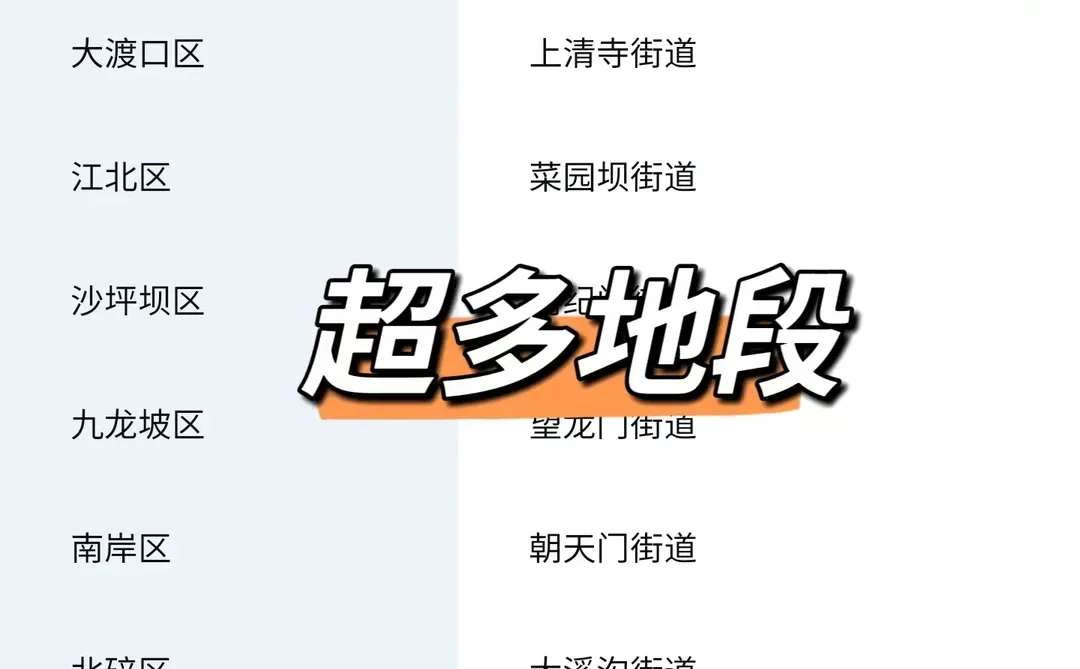 必看！！买房的骗人小伎俩！！