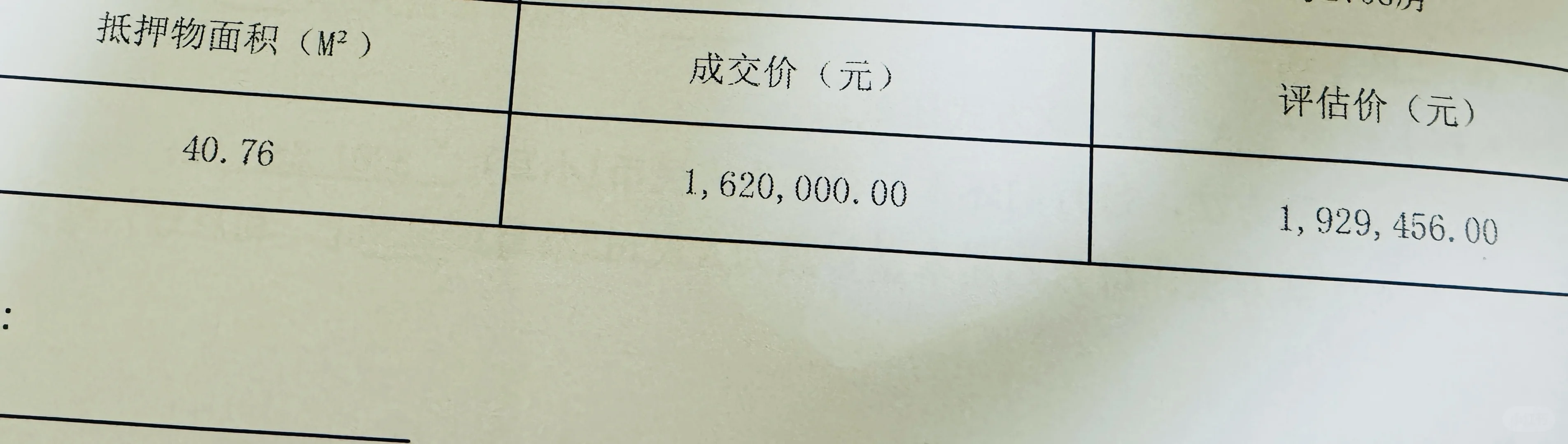 拿到房产证啦❗️