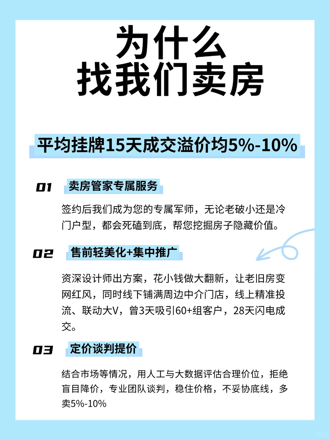 北京卖房被晾半年！一招逆袭成抢手货？