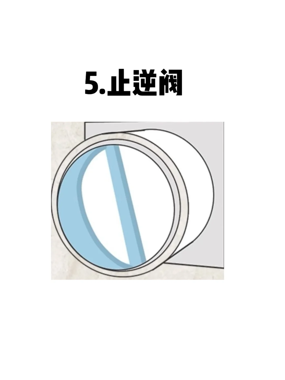 装修害怕被宰❓这些材料一定要自己买👋