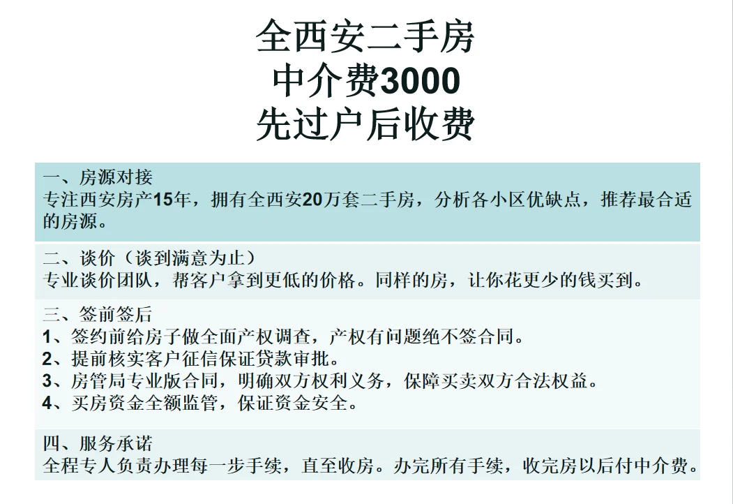 西安二手房中介费大降，先过户后收费