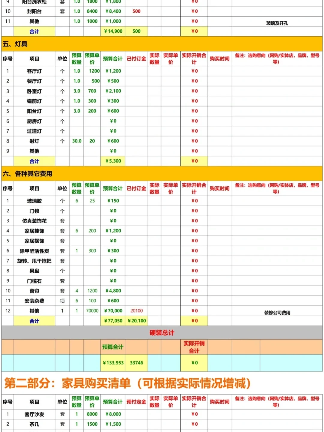 装修小白别慌！这套底价单直接拿去用❗