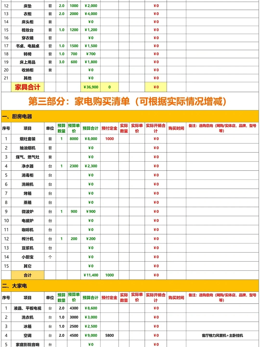 装修小白别慌！这套底价单直接拿去用❗
