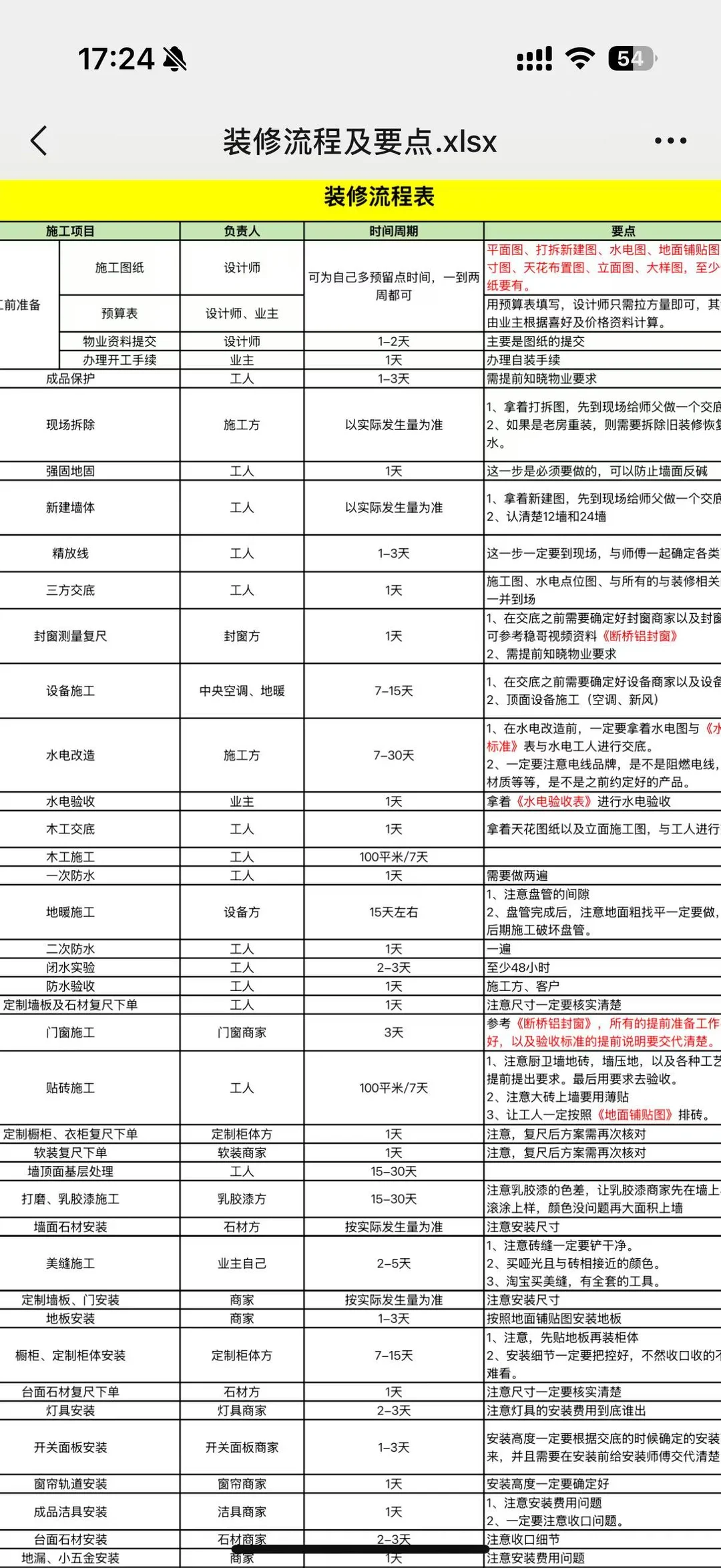 假如你从1月开始装修🏠（3个月装完版）