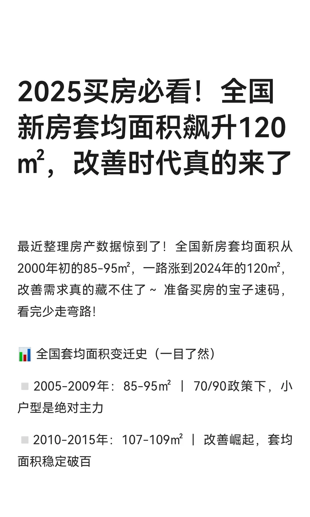 2025买房必看！全国新房套均面积飙升120㎡