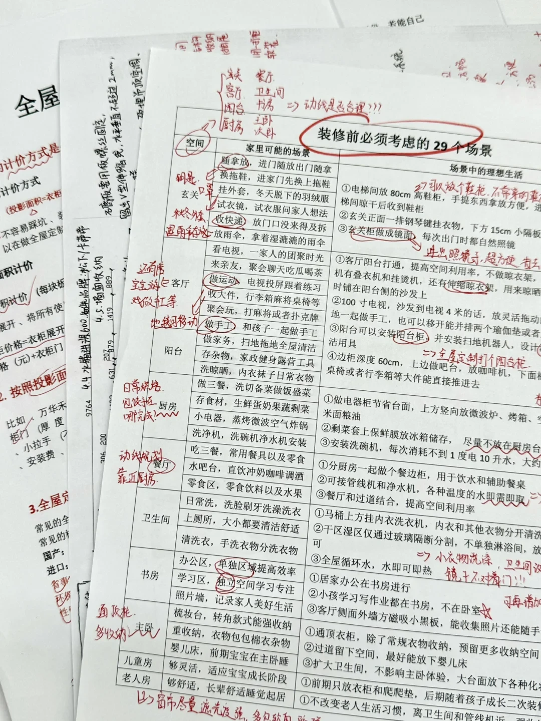 装修让我明显感觉到了信息茧房的恐怖😅