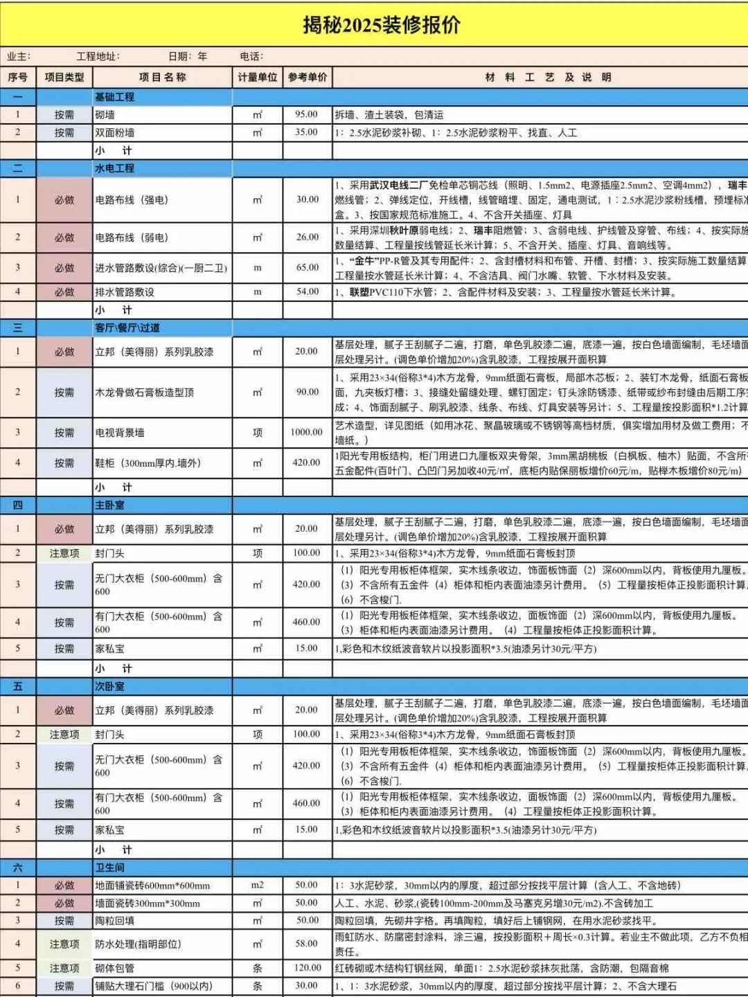 装修让我明显感觉到了信息茧房的恐怖😅
