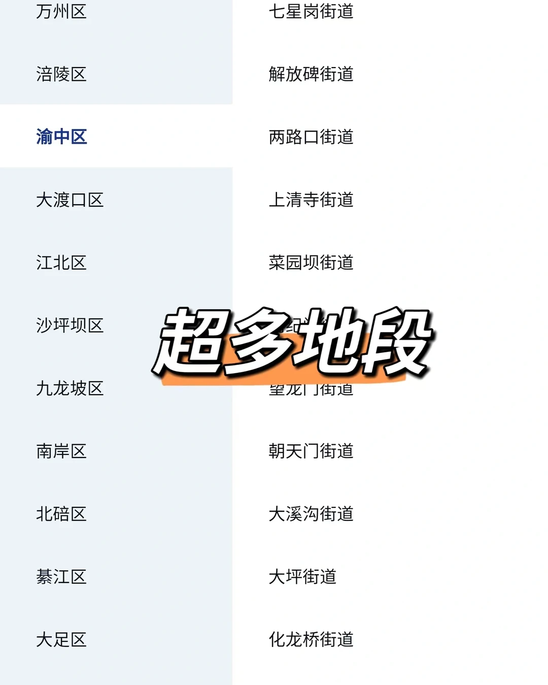 必看！！买房的骗人小伎俩！！