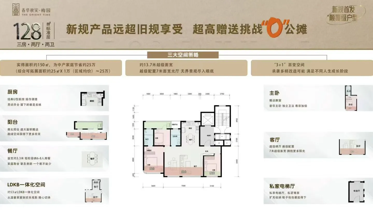 邯郸东区好房，学校近！