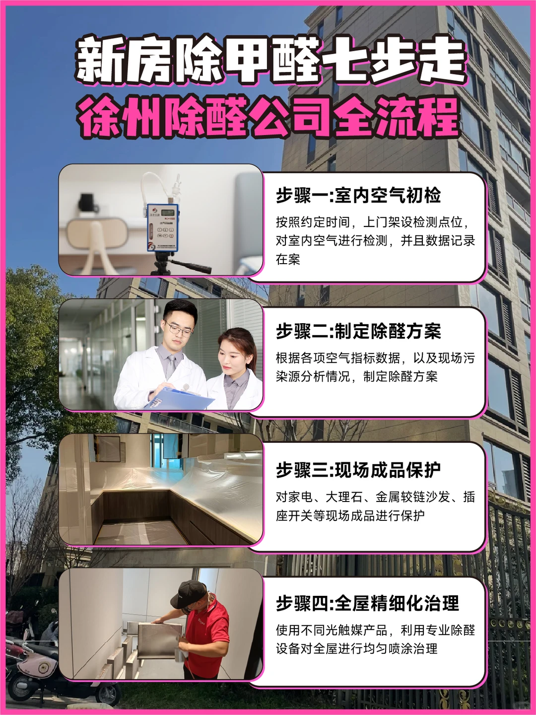 徐州新房除醛必看✅7步全流程抄作业不踩坑
