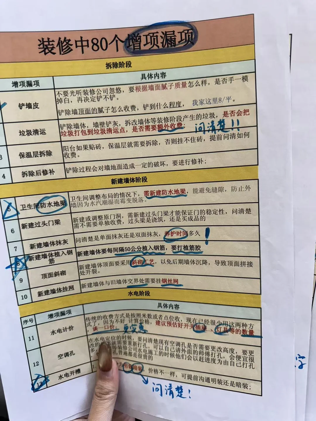 设计师说：这装修流程详细的没人敢坑你😂