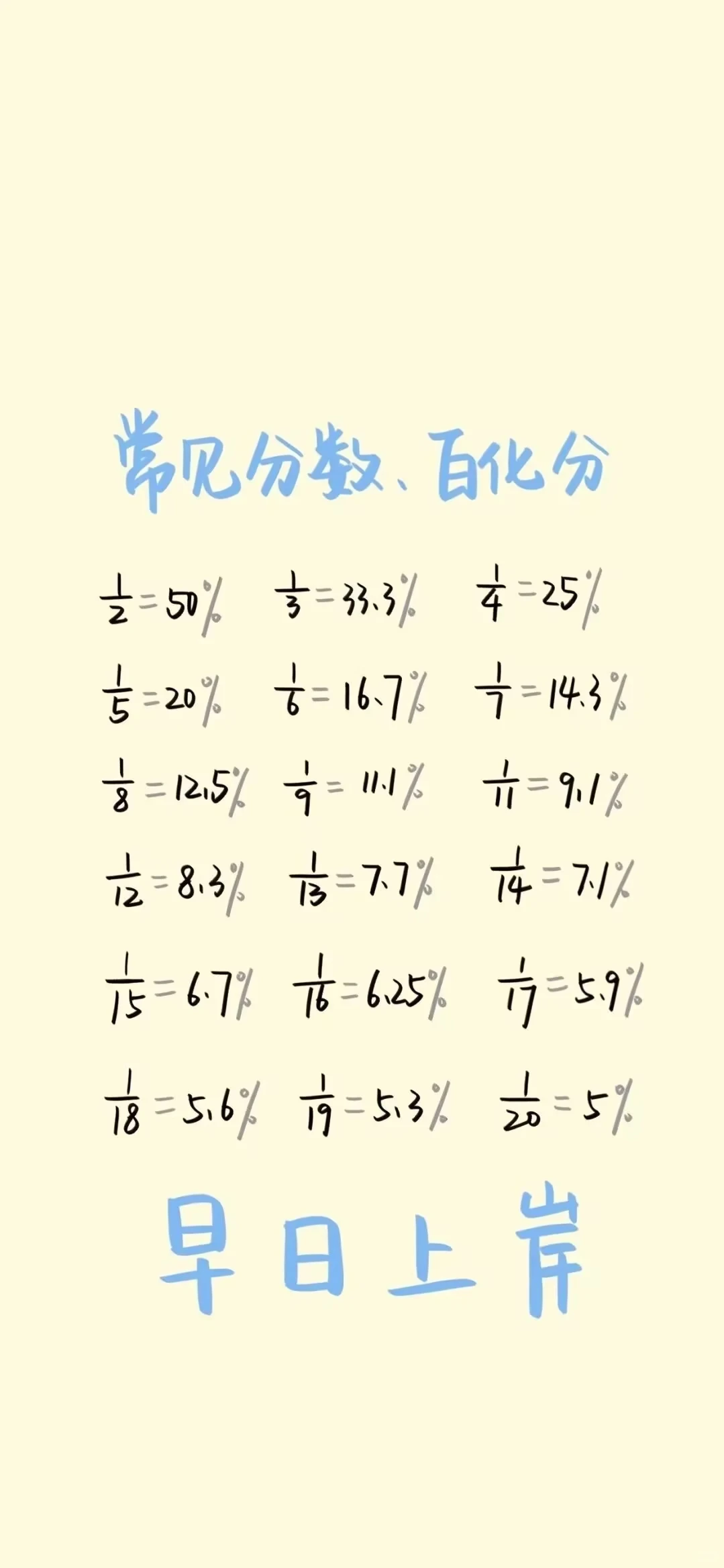 考公人手机桌面壁纸来啦