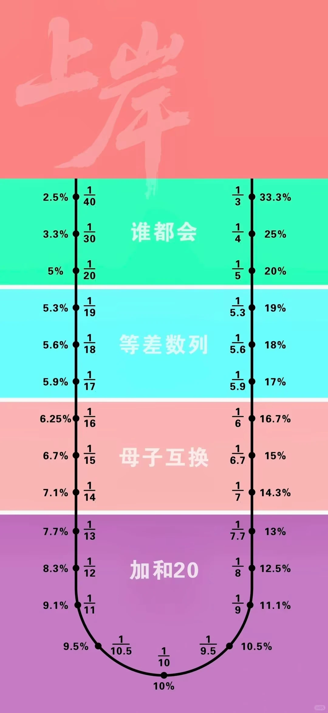 考公人手机桌面壁纸来啦