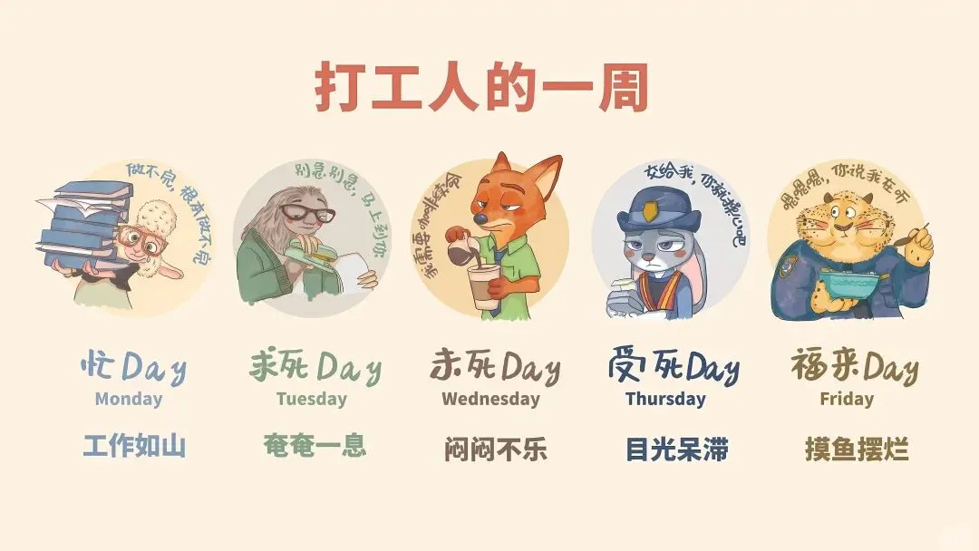 加油打工人｜电脑平板壁纸~