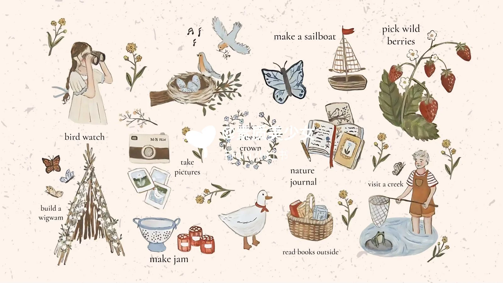 好看的电脑壁纸｜莓果与风｜INS风卡通壁纸