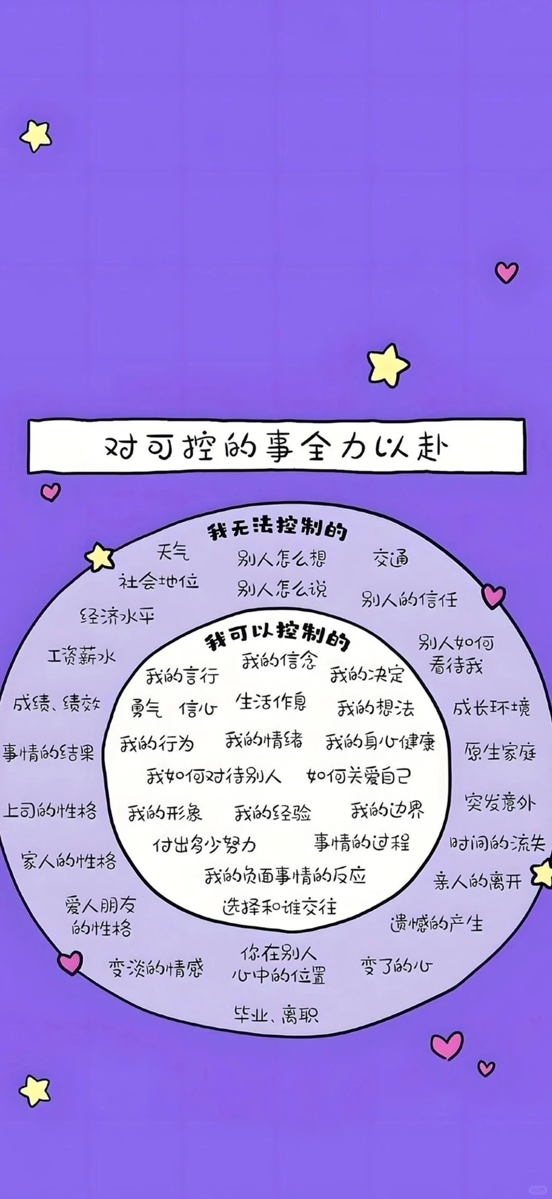 🖼️卡通可爱励志文字手机壁纸分享