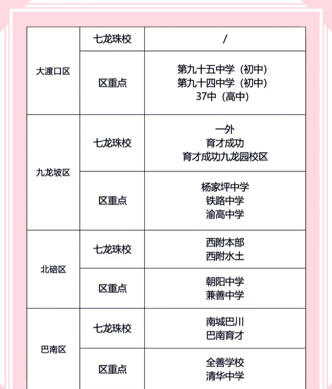 哇塞🤩原来是这个意思