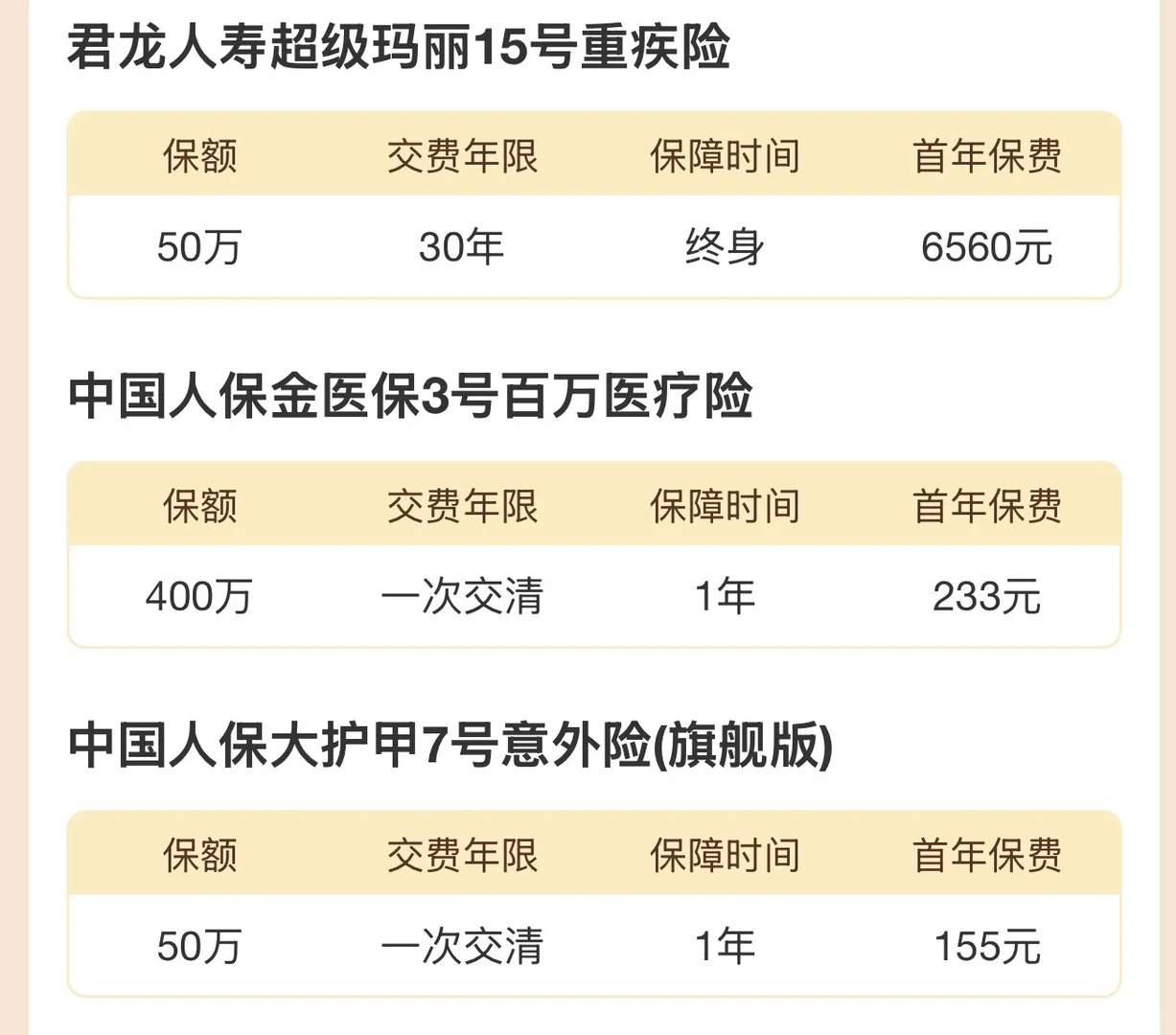 求问这几个保险组合怎么样