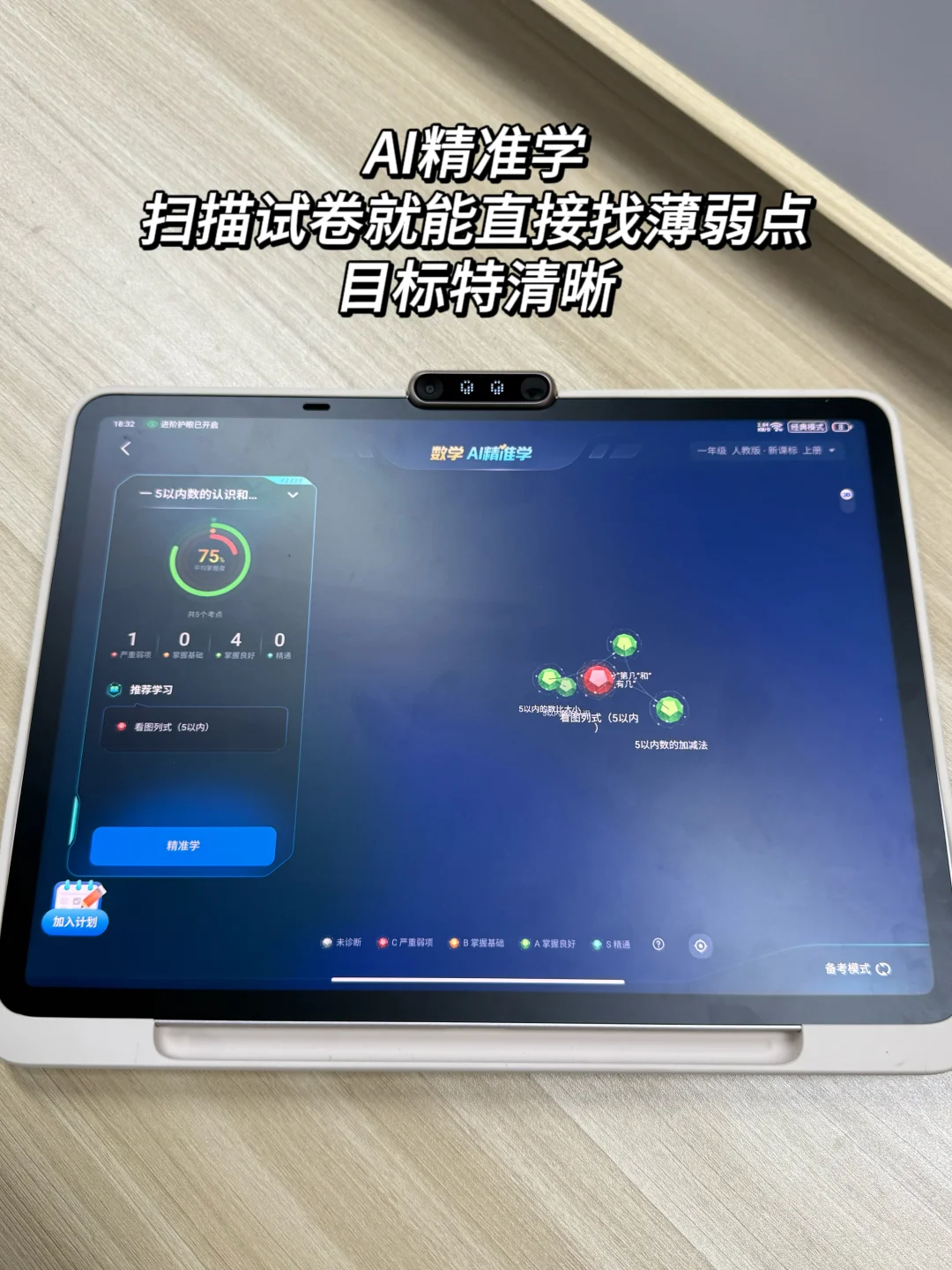 用过学而思T4的娃都怎么样了