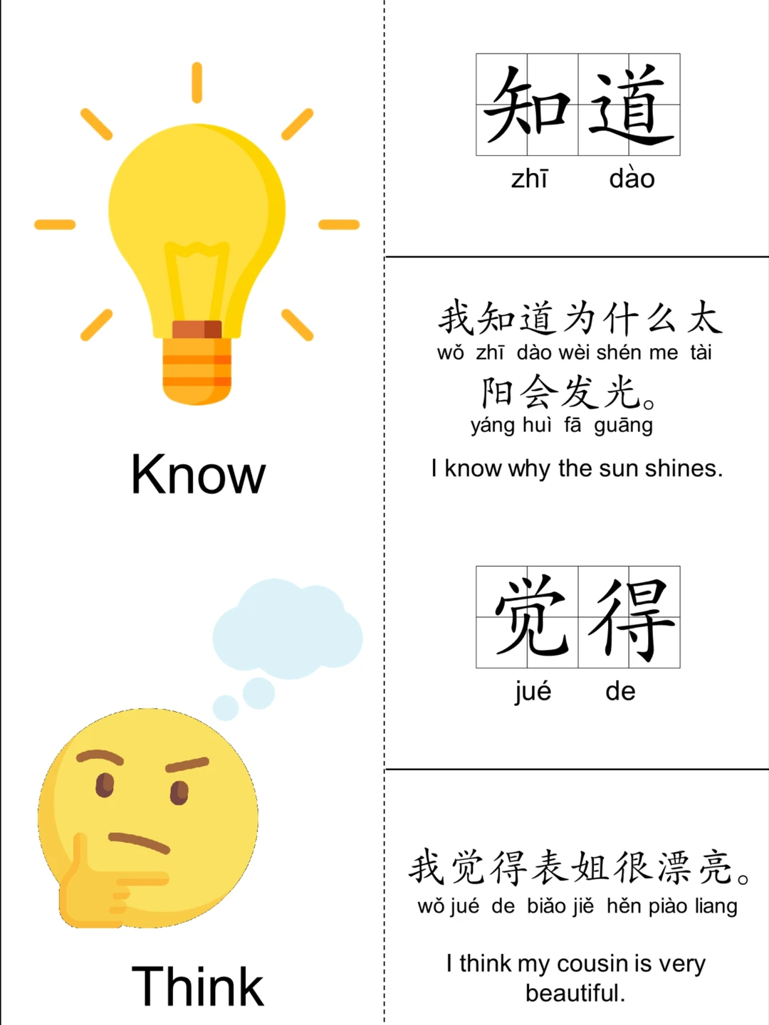👄每日学中文learnChinese：知道/觉得
