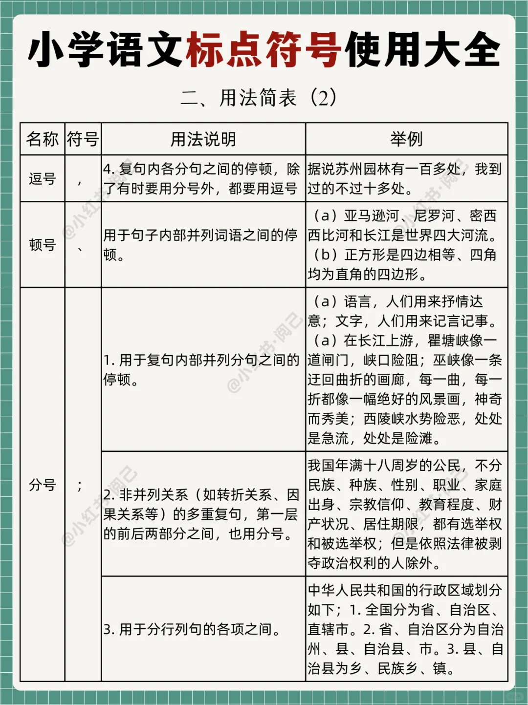 🔥语文标点符号实用大全！！收藏