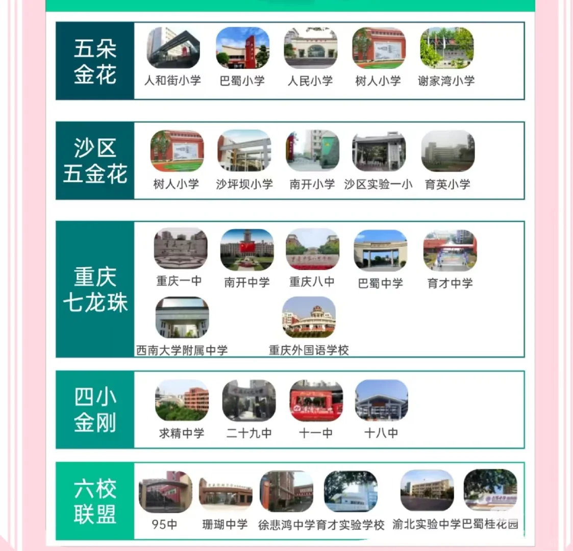 哇塞🤩原来是这个意思